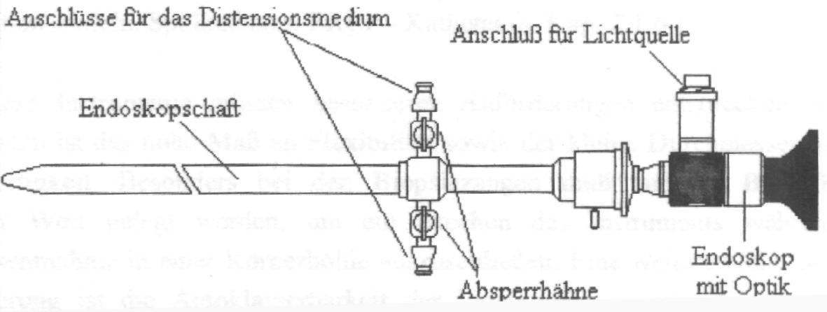 kapitel3